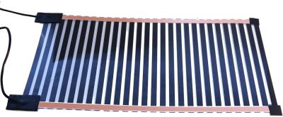 سیستم گرمایش کف رکسوا مدل XM305100