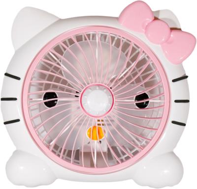 پنکه رومیزی شن لیان طرح KITTY کد 20