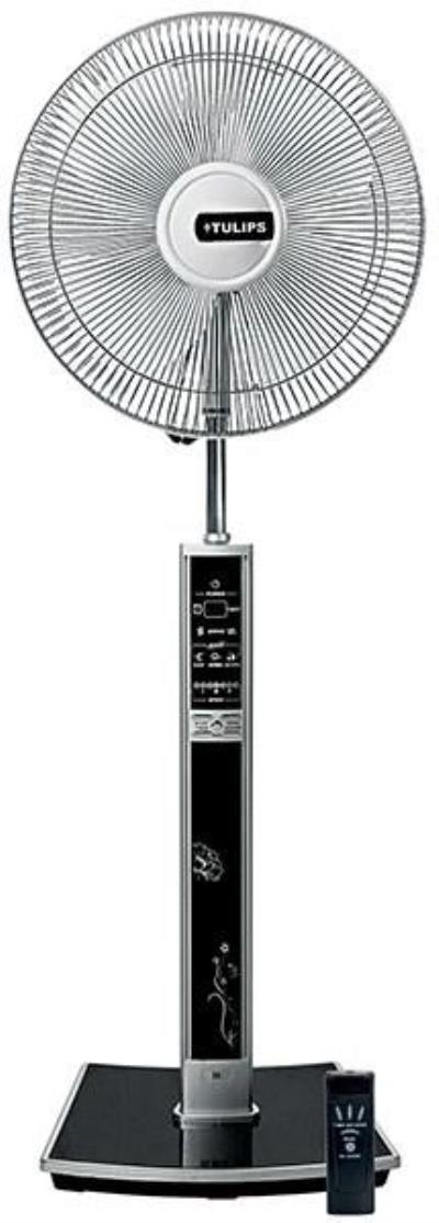 پنکه تولیپس SF 407R